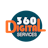 Digital Marketing Services