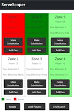 ServeScoper gallery image