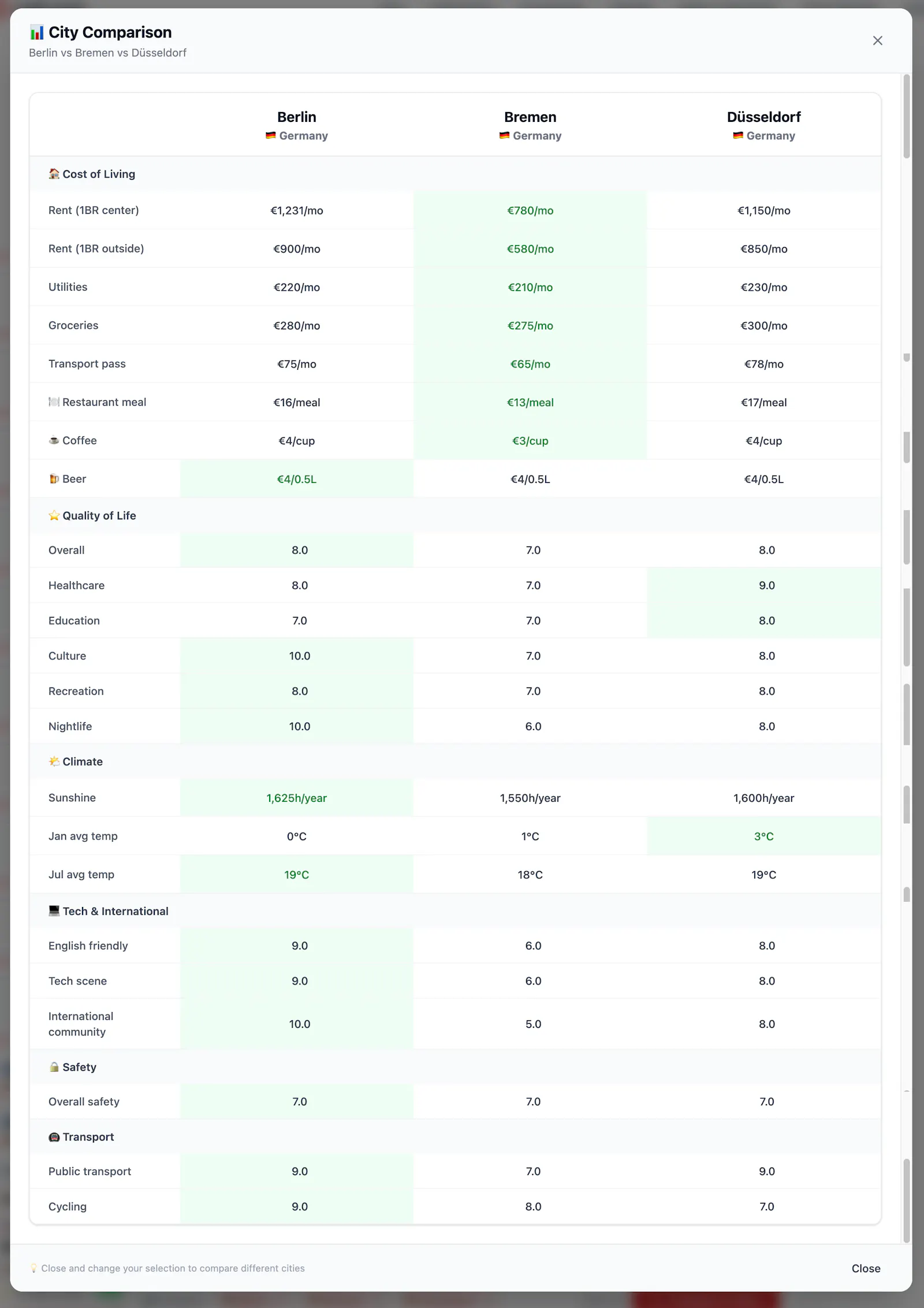 iwill.work screenshot 5