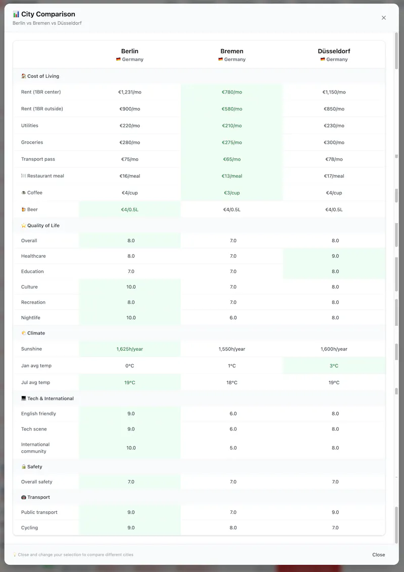 iwill.work screenshot 5