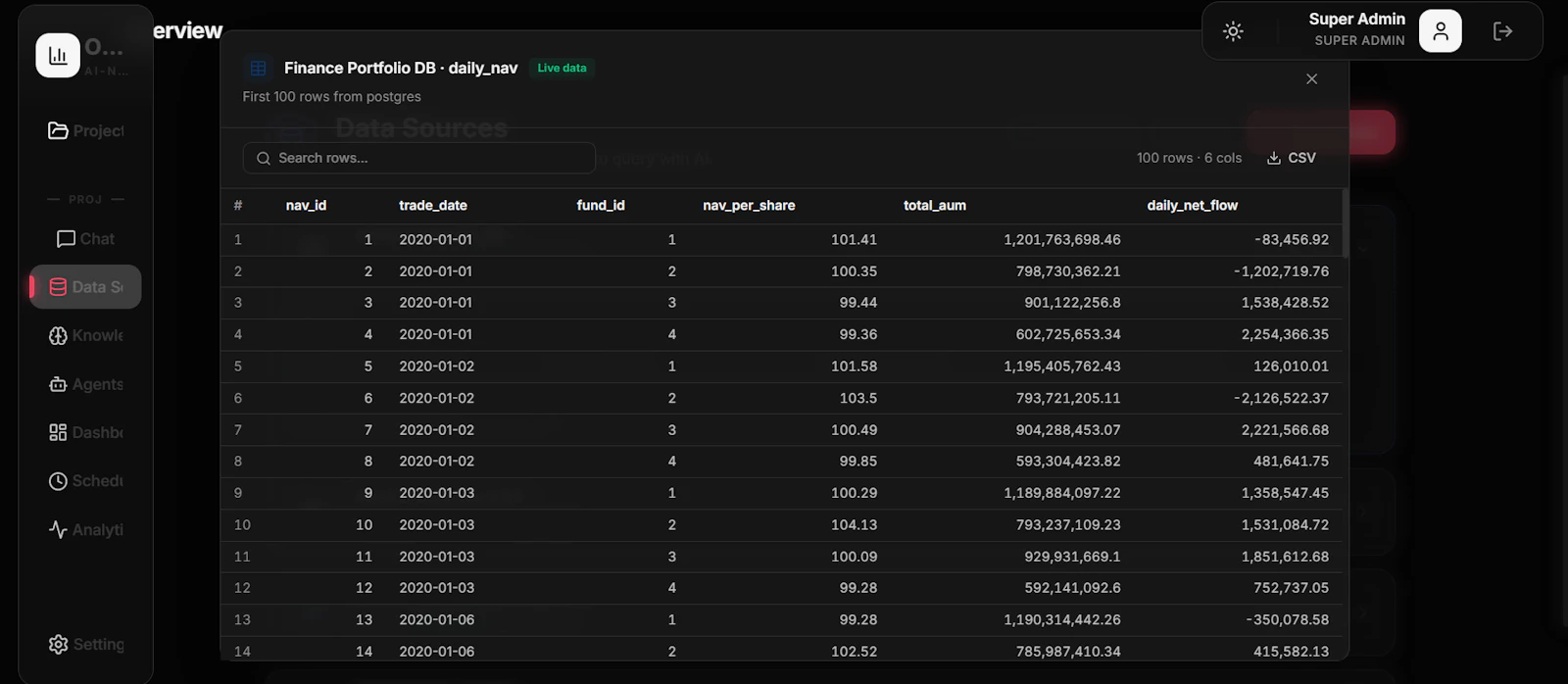 OpenBI screenshot 23