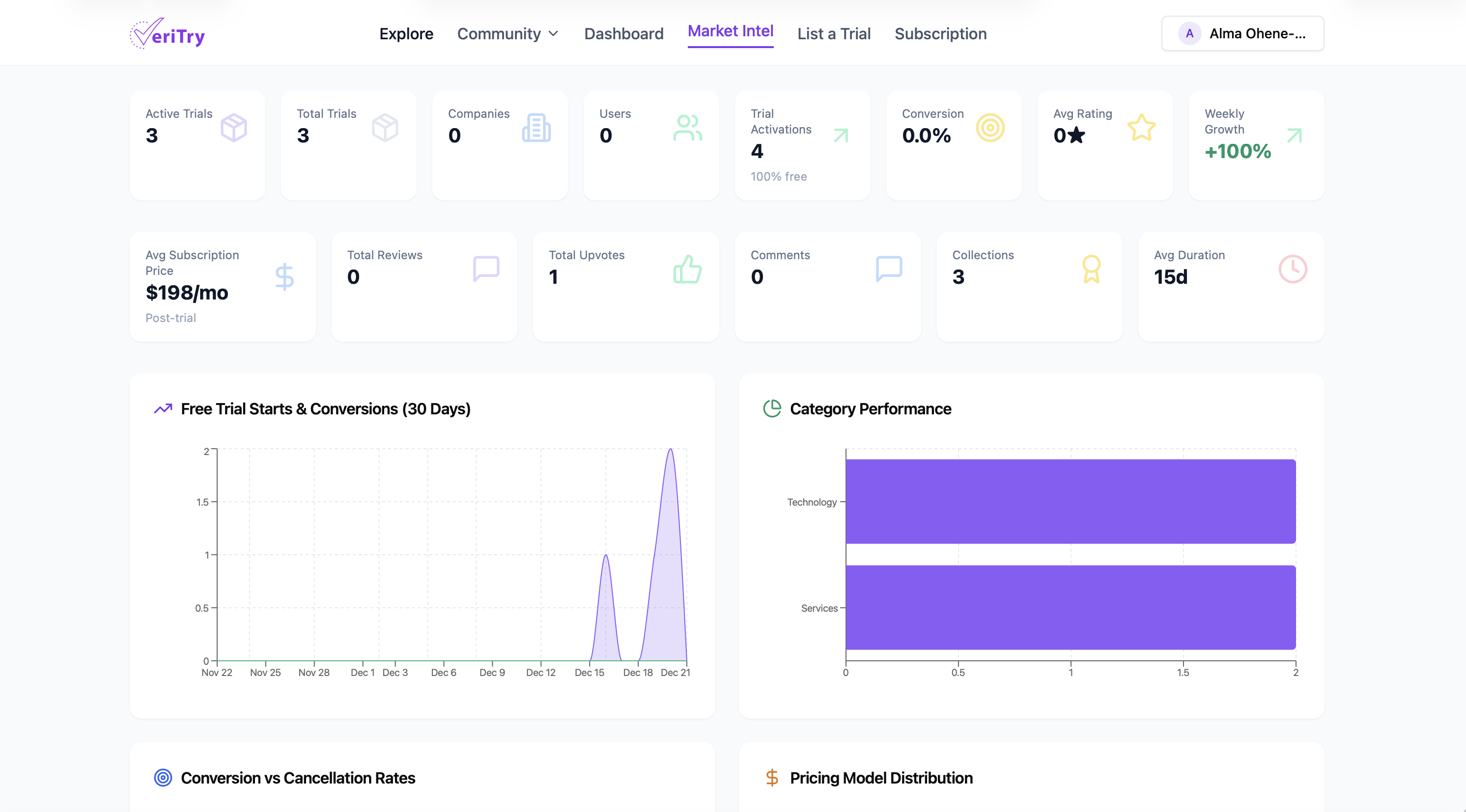 VeriTry - Screenshot 5 showing product features and functionality