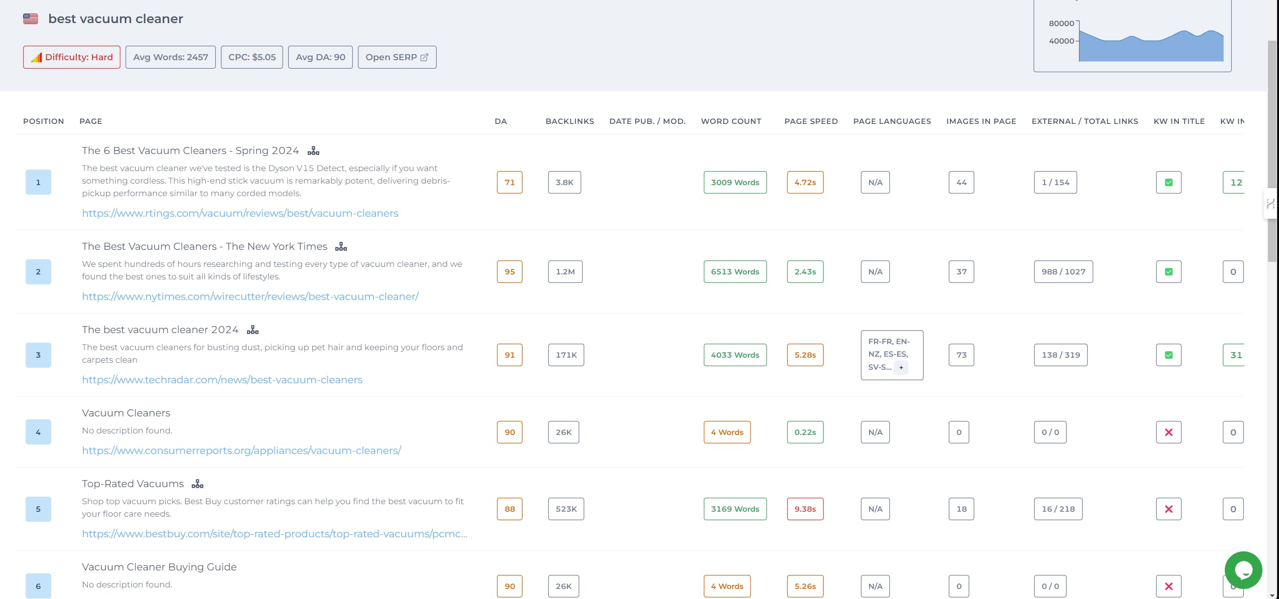 Keyword Catcher media 1