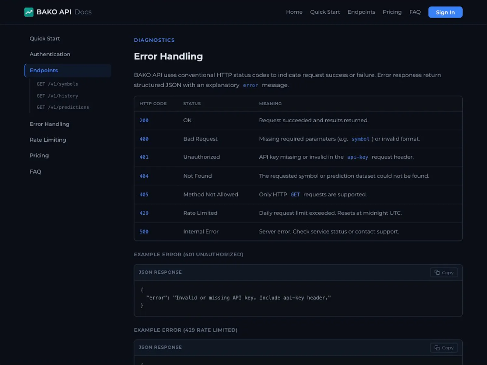 BAKO API screenshot 14