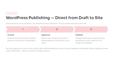 SeoAI 2.0 gallery image