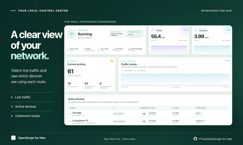 OpenSurge for Mac screenshot 5