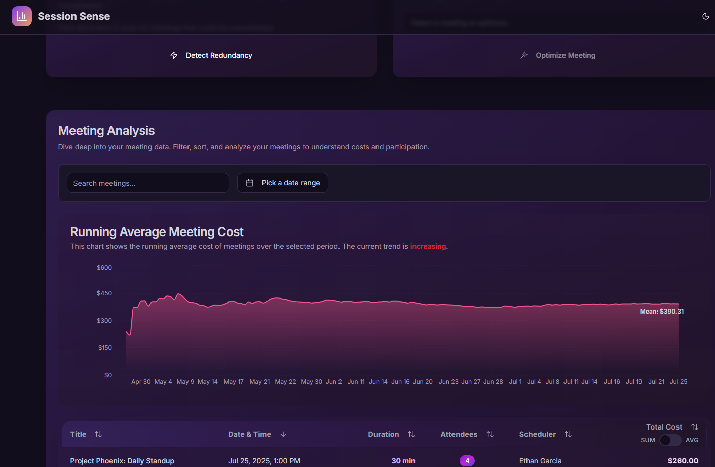 Session Sense gallery image