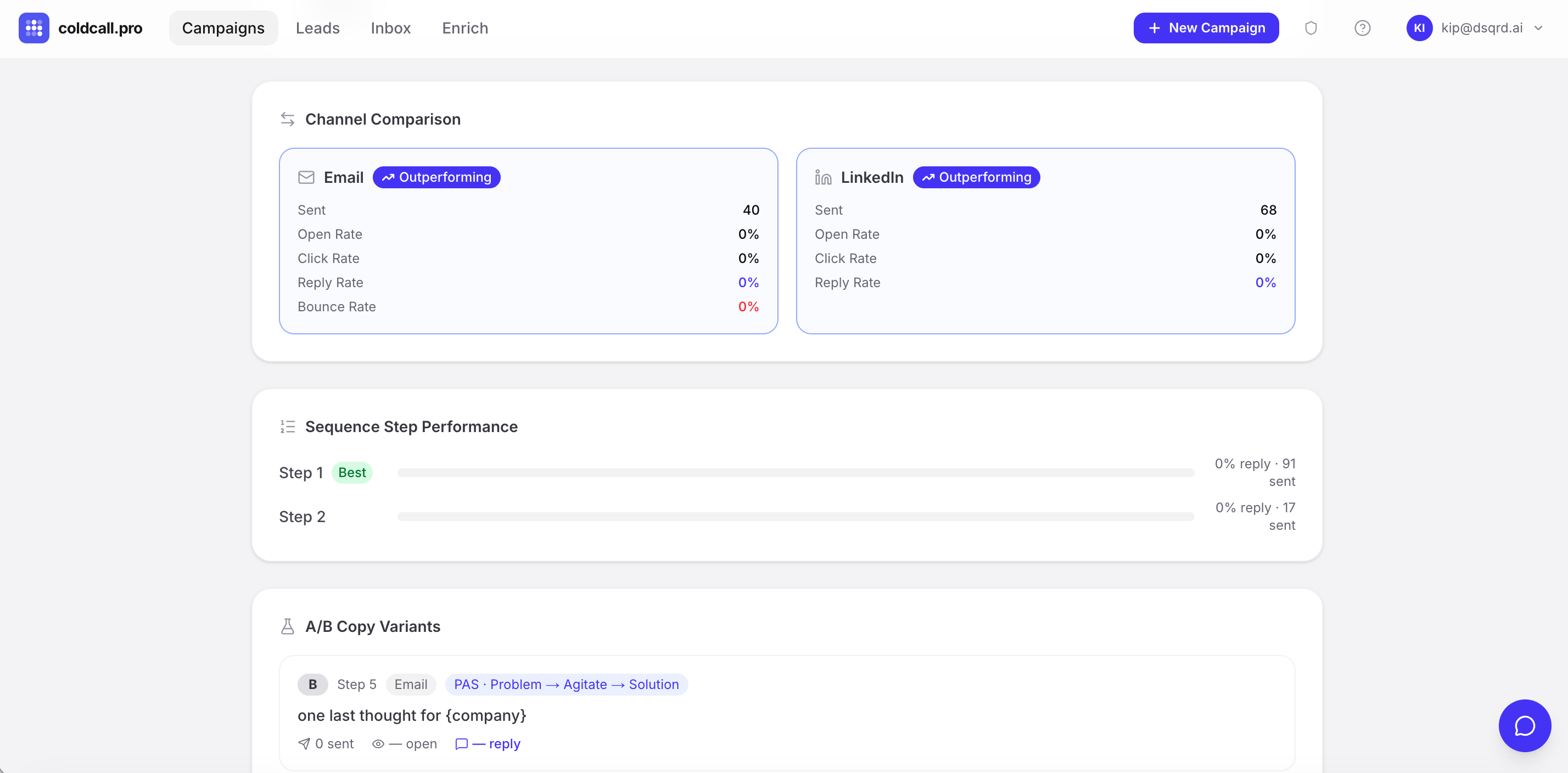 coldcall.pro gallery image