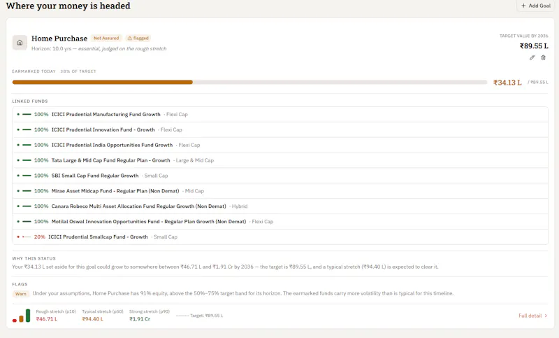 Earmark screenshot 4