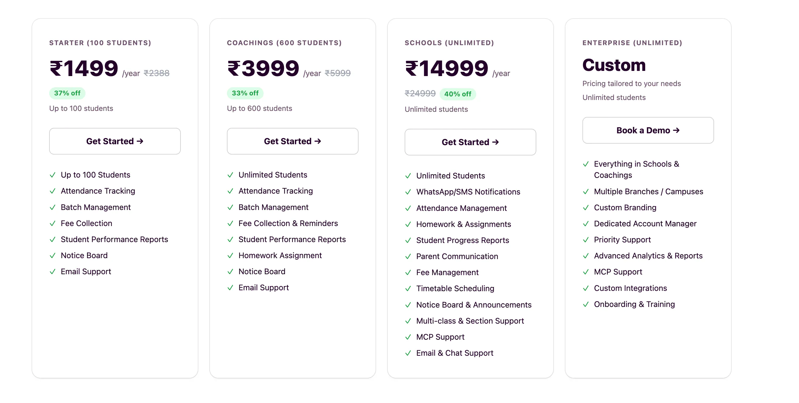 BatchBoard gallery image