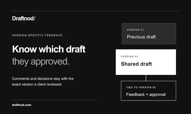 Draftnod screenshot 4
