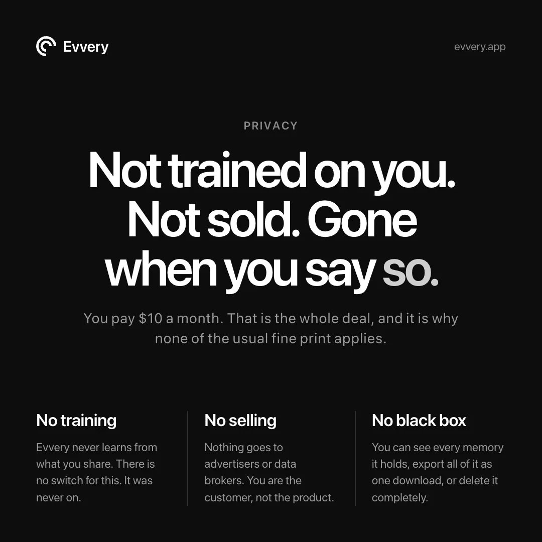 Evvery gallery image