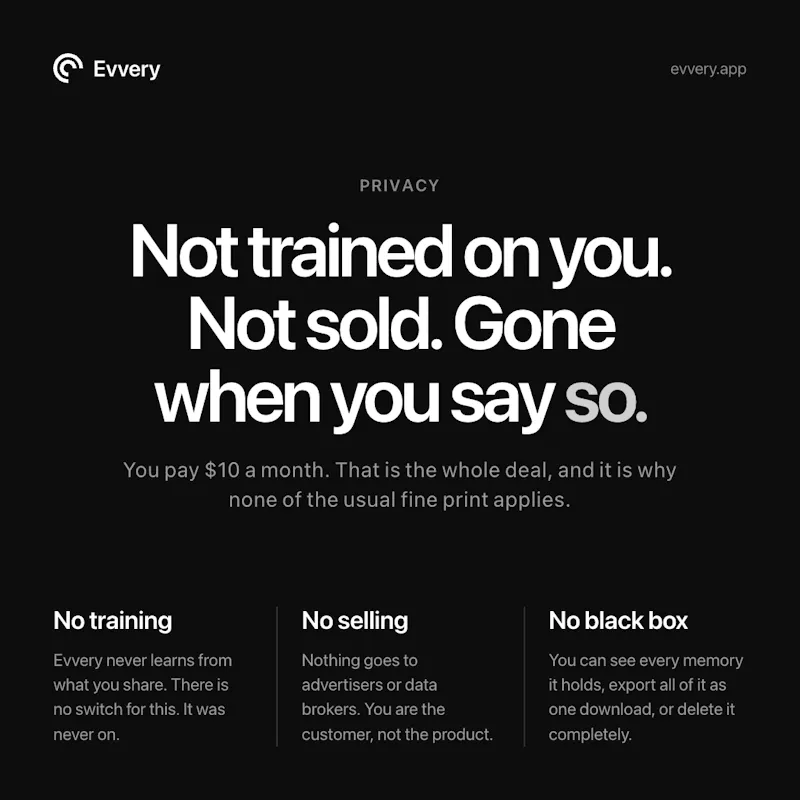 Evvery screenshot 5