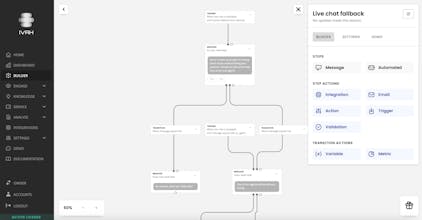 Ivah.io Sync Your Business gallery image