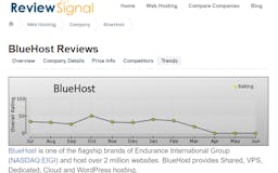 Review Signal media 3