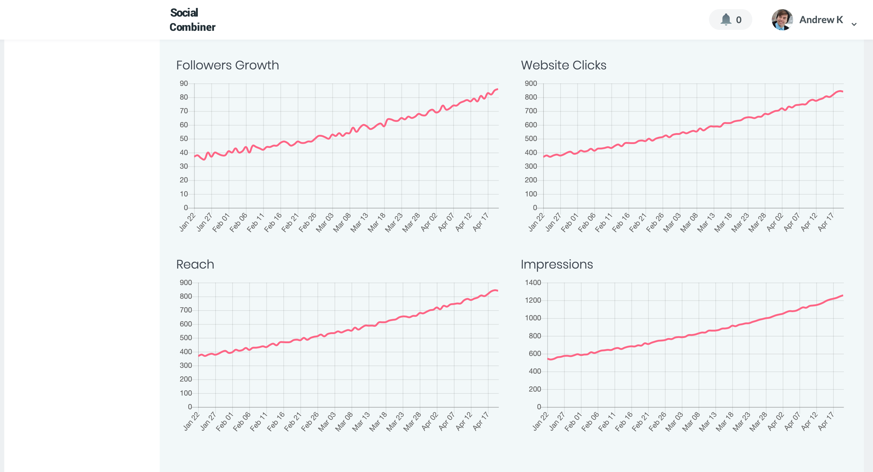 Social Combiner gallery image