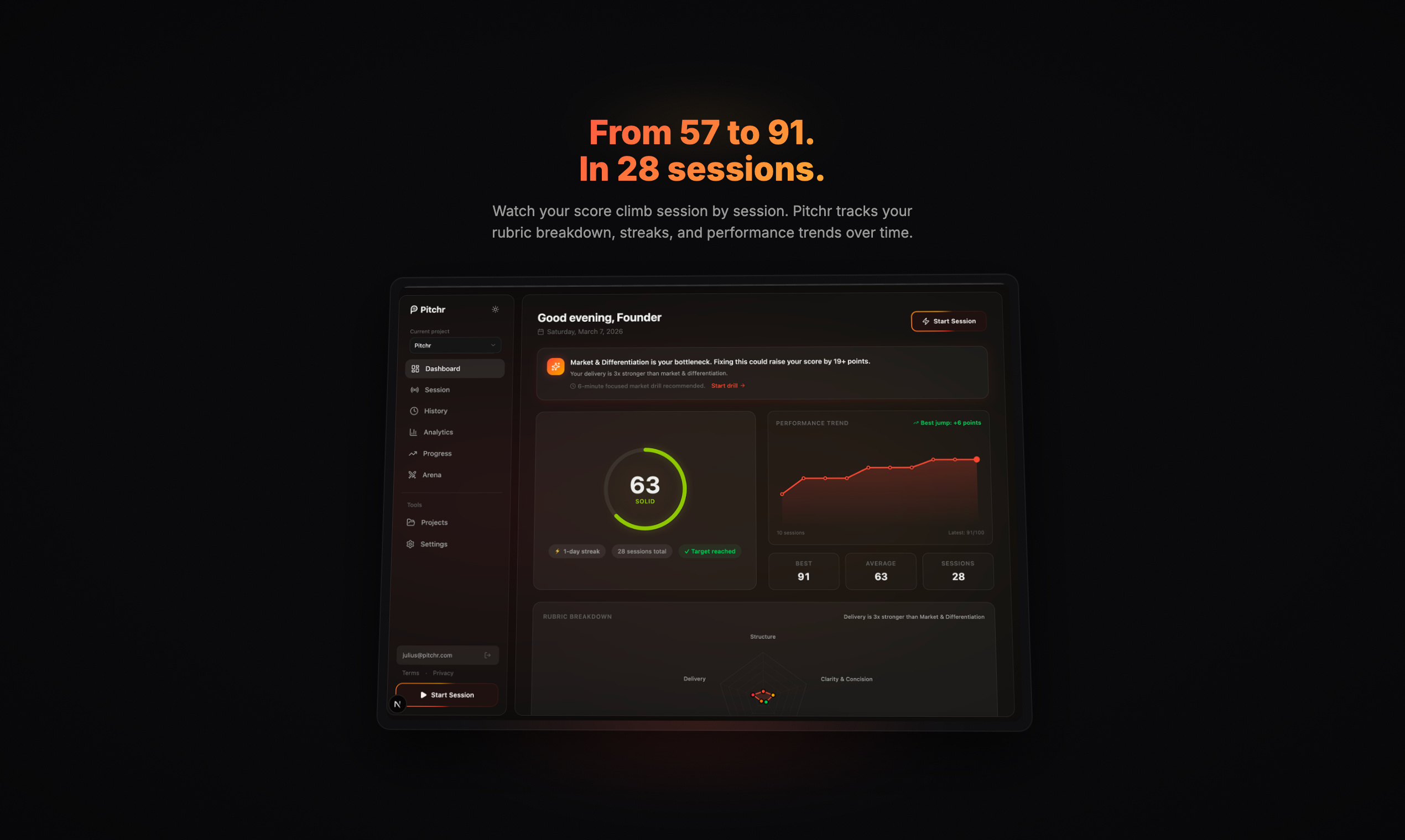 Pitchr - Screenshot 5 showing product features and functionality