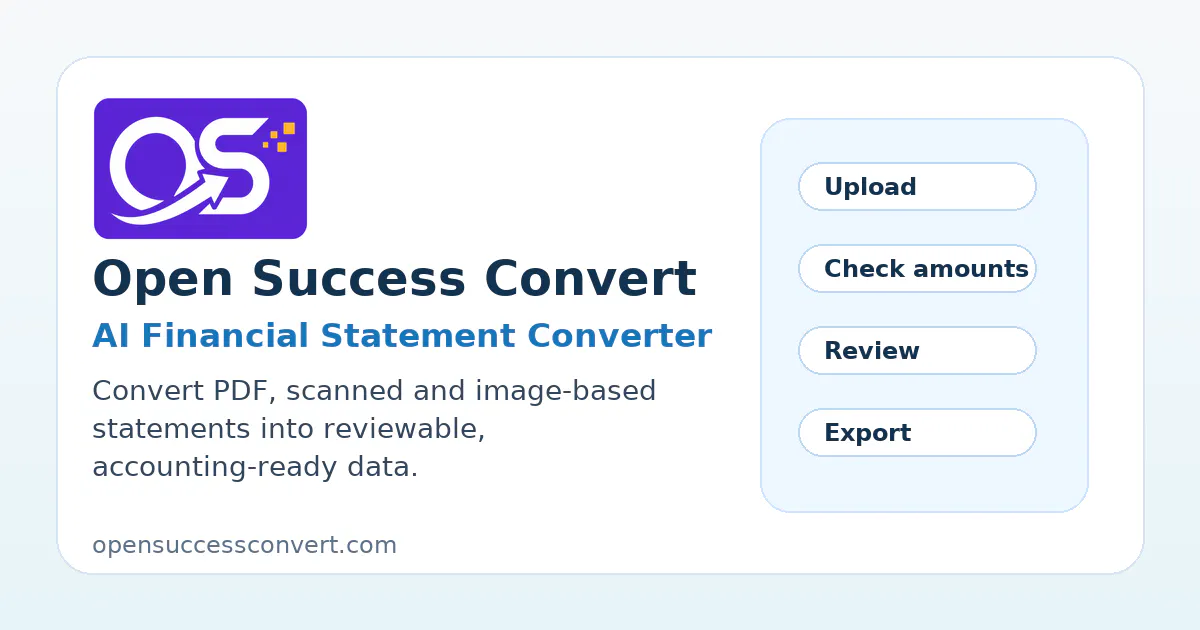 Open Success Convert gallery image