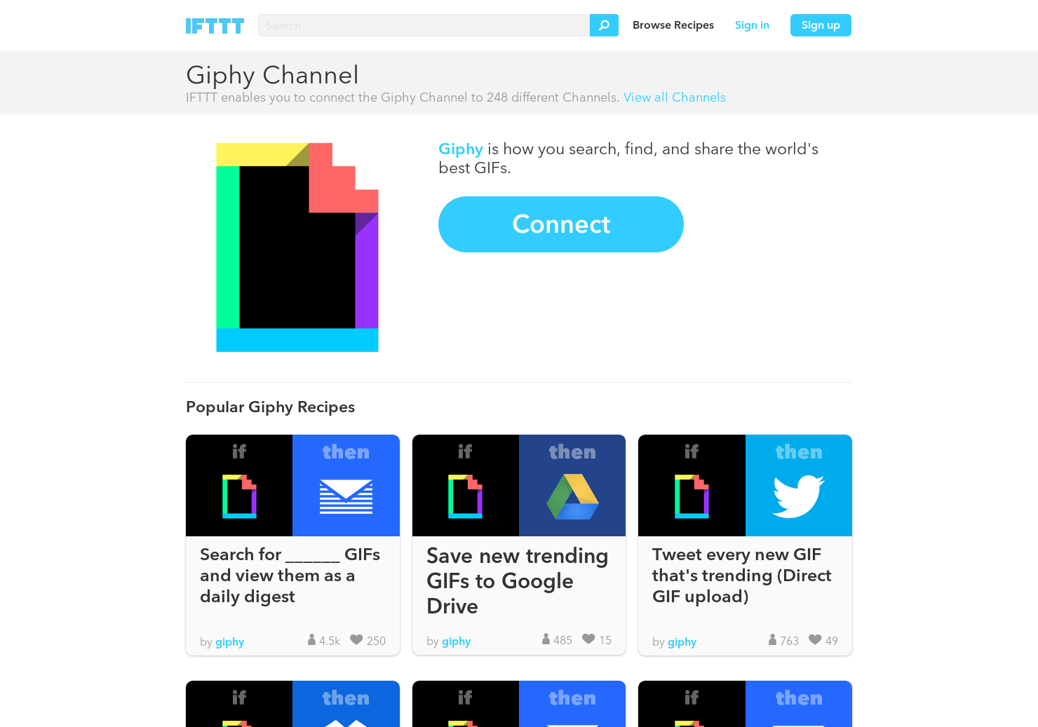 Giphy + IFTTT