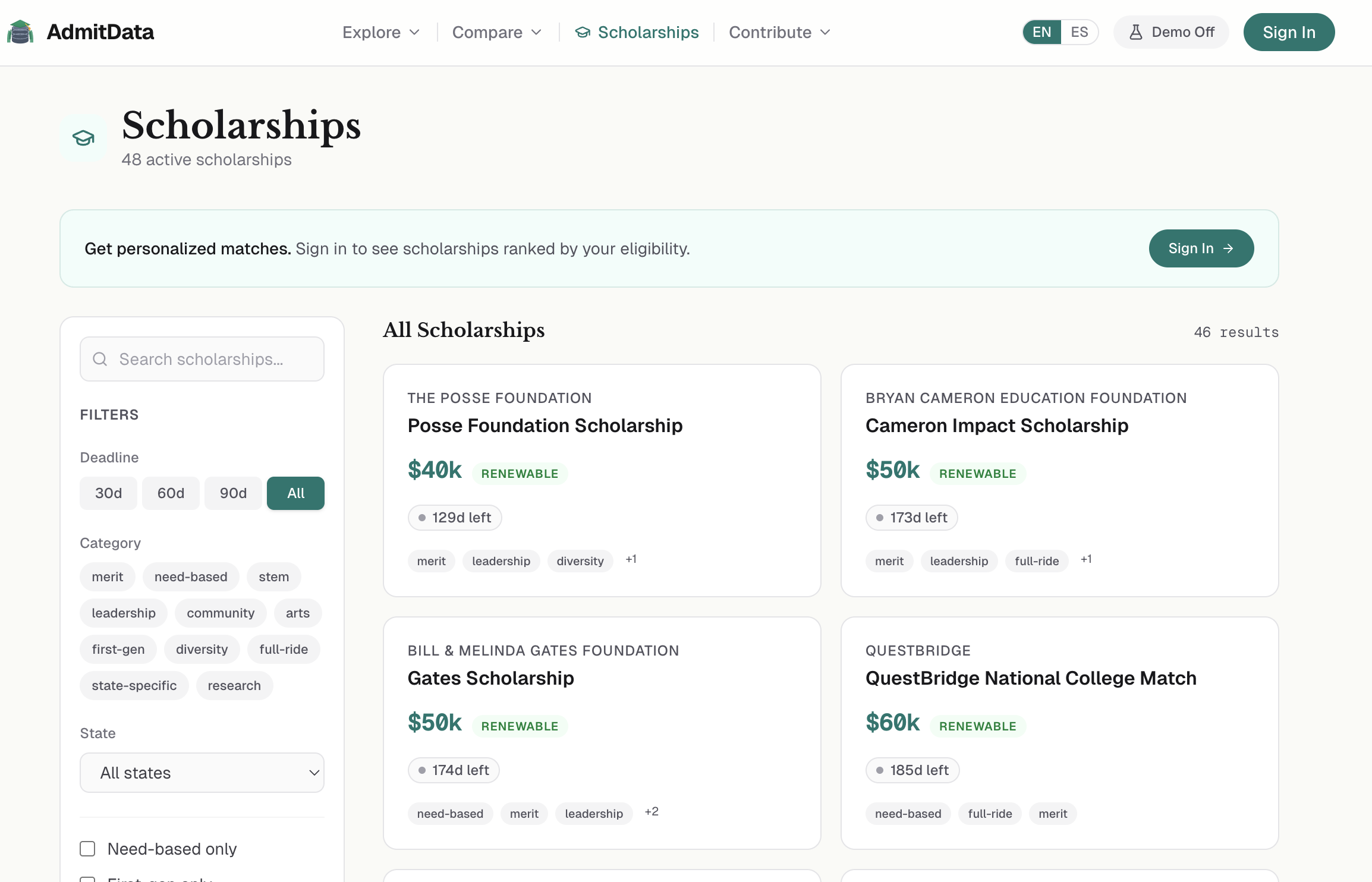 AdmitData gallery image