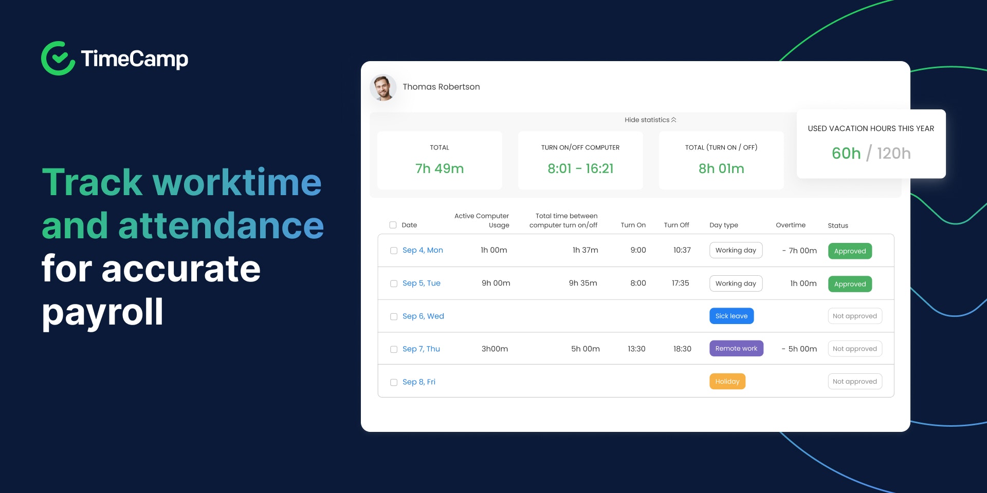 TimeCamp gallery image