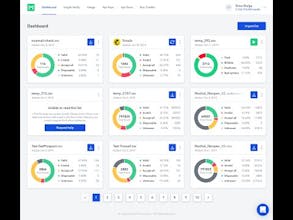 Sticky Password Premium Lifetime Deal gallery image