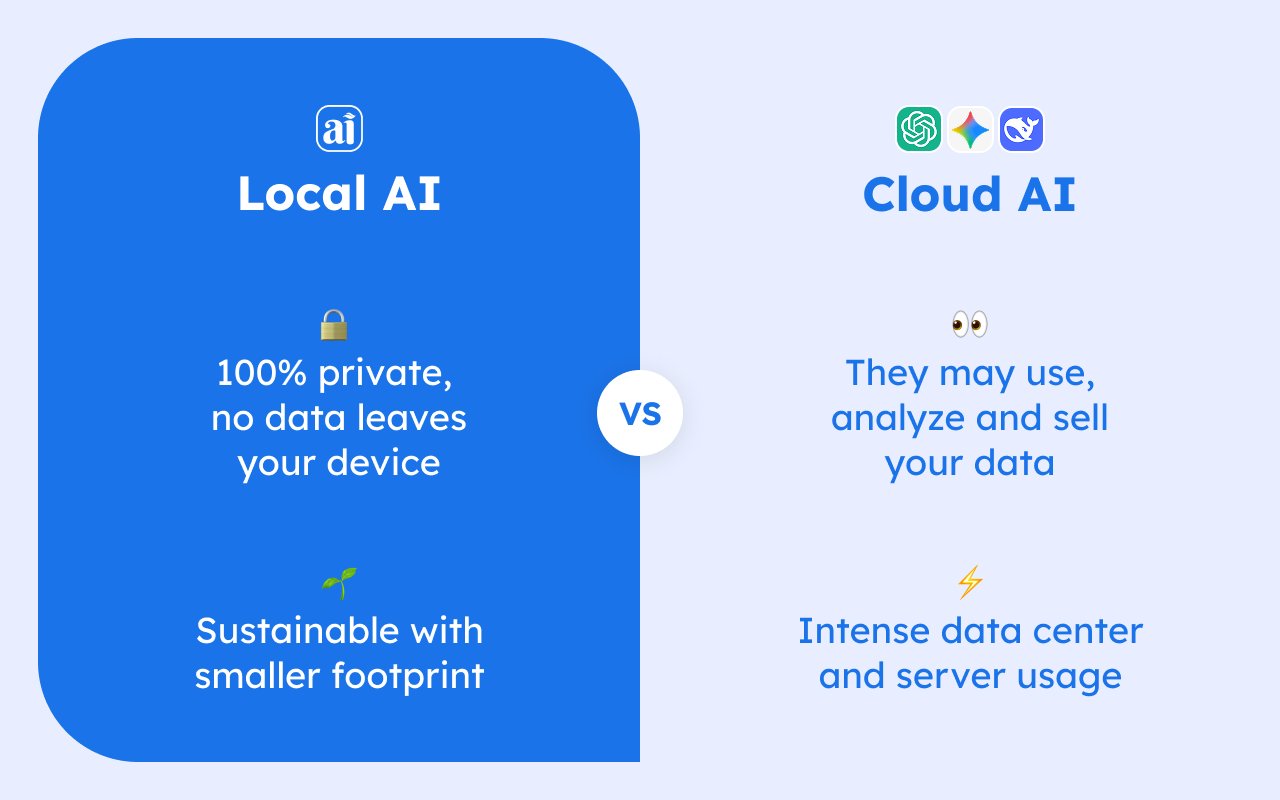 My Private AI - Main product screenshot demonstrating key features and user interface