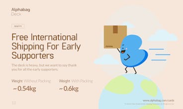 Premium Process Kit - Alphabag Deck gallery image