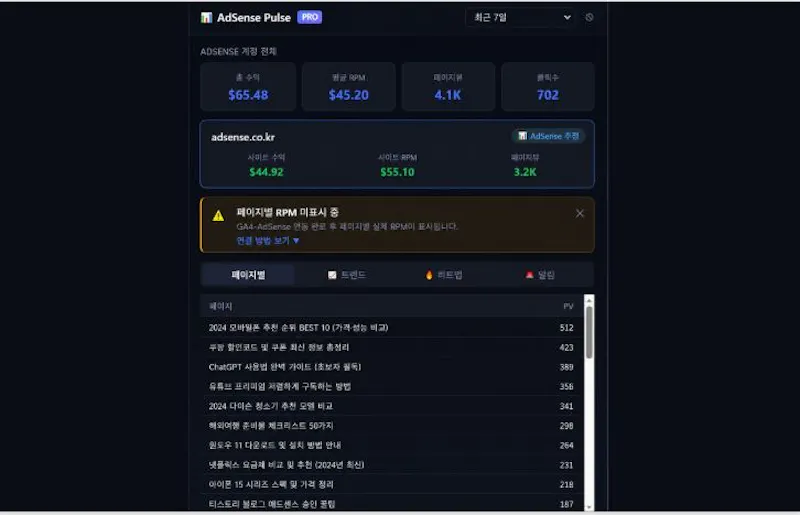 AdSense Pulse screenshot 1