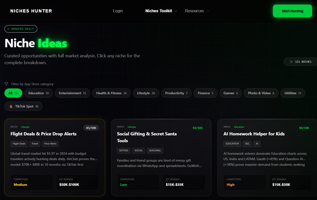 Niches Hunter - Screenshot 3 showing product features and functionality