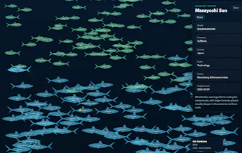 WhaleIndex gallery image