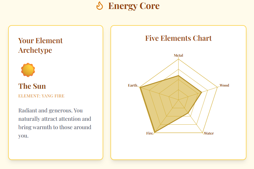 Chinese Name & Destiny - Main product screenshot demonstrating key features and user interface