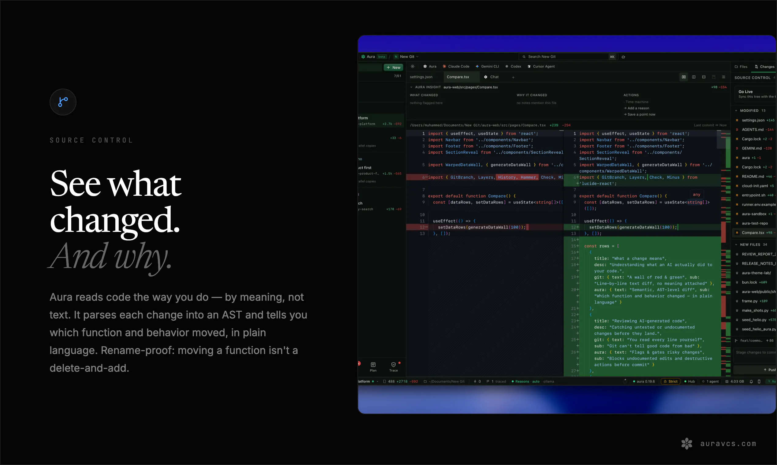 Aura: Agents + Git + Intent Open Source