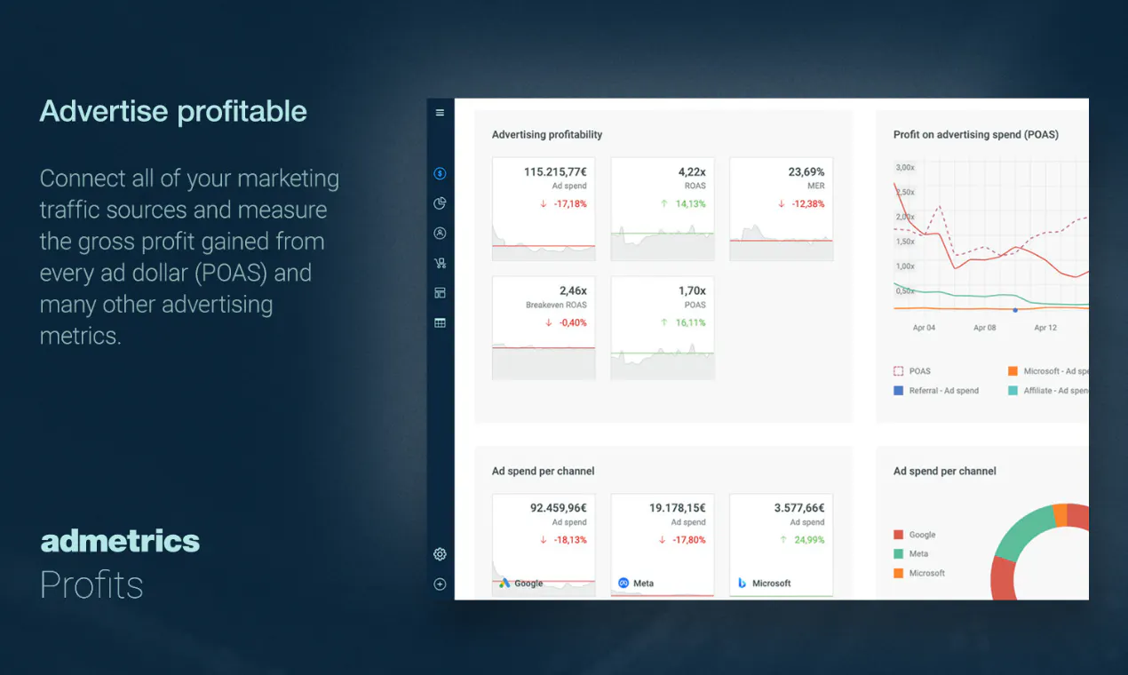 Admetrics Profits for Shopify gallery image
