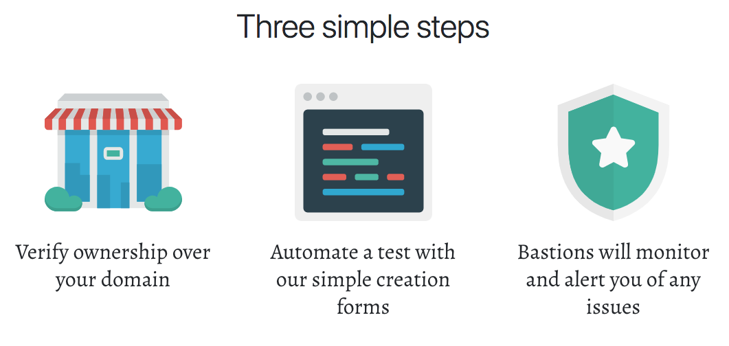 Bastions gallery image