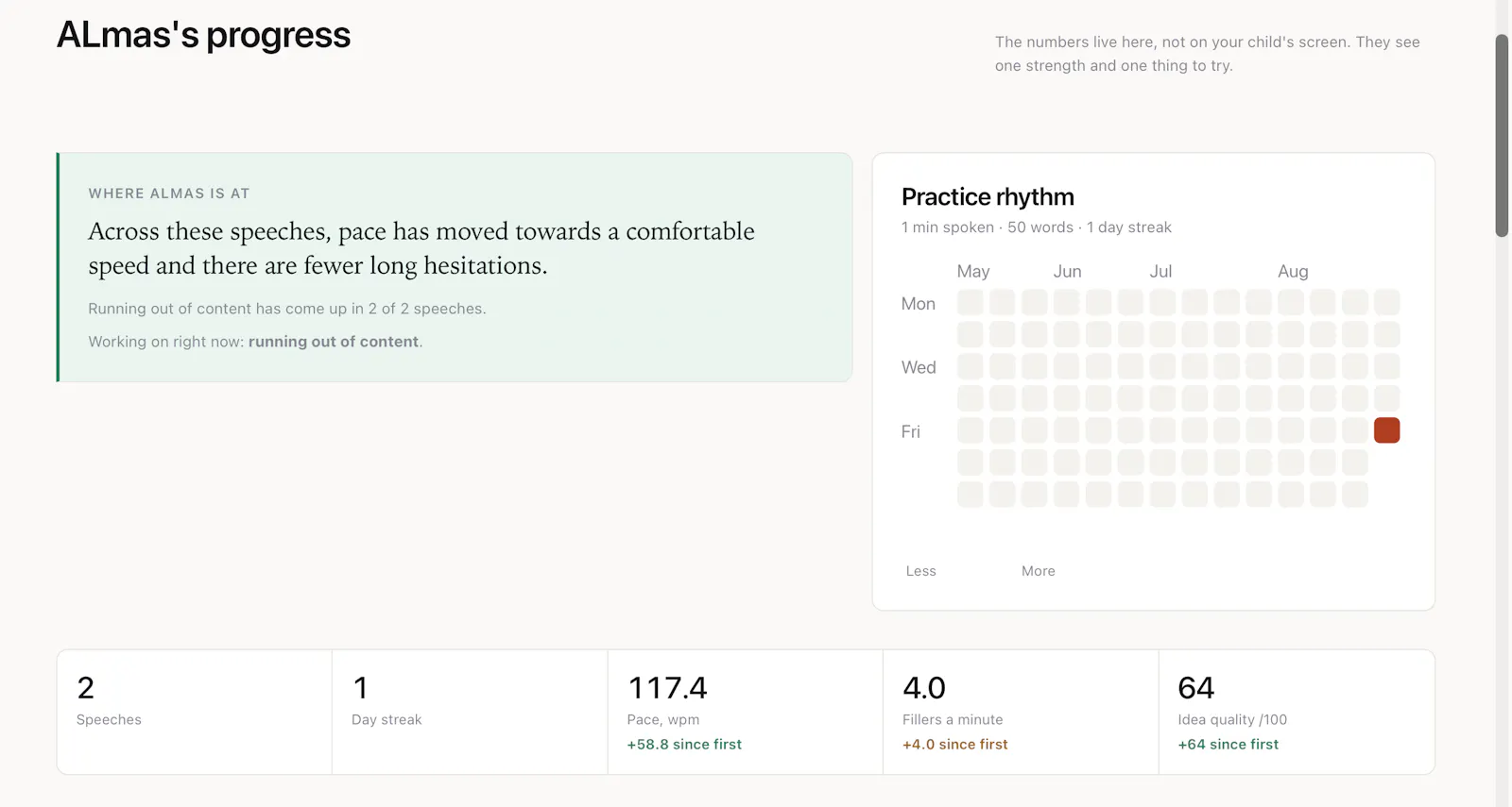 Podium screenshot 4
