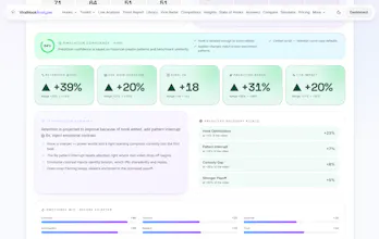 Viral Hook Analyzer gallery image