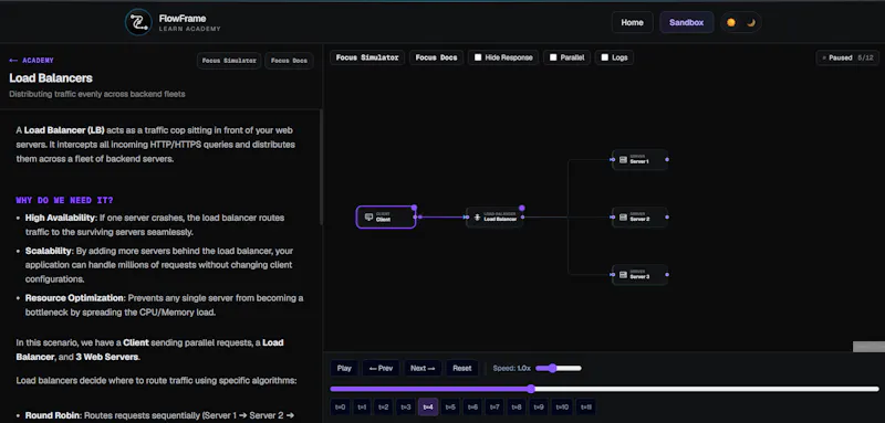 FlowFrame screenshot 5