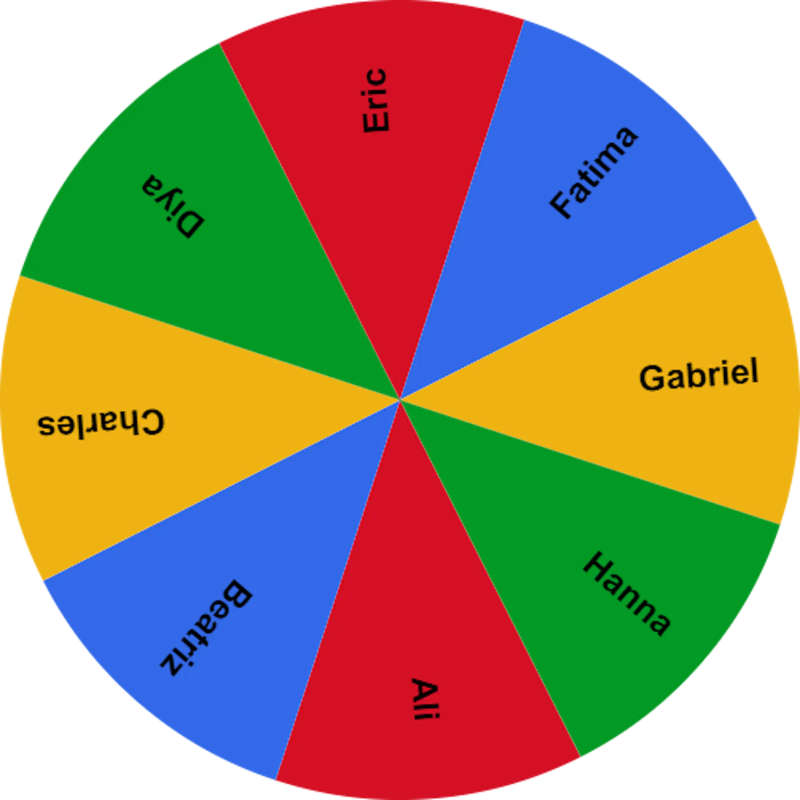 The Spin Wheel screenshot 1