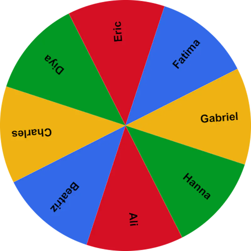 The Spin Wheel screenshot 1