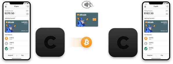 Vertcoin gallery image