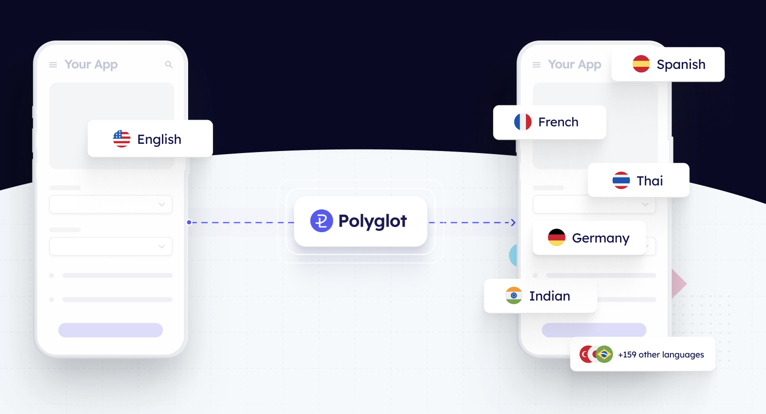 Polyglot gallery image