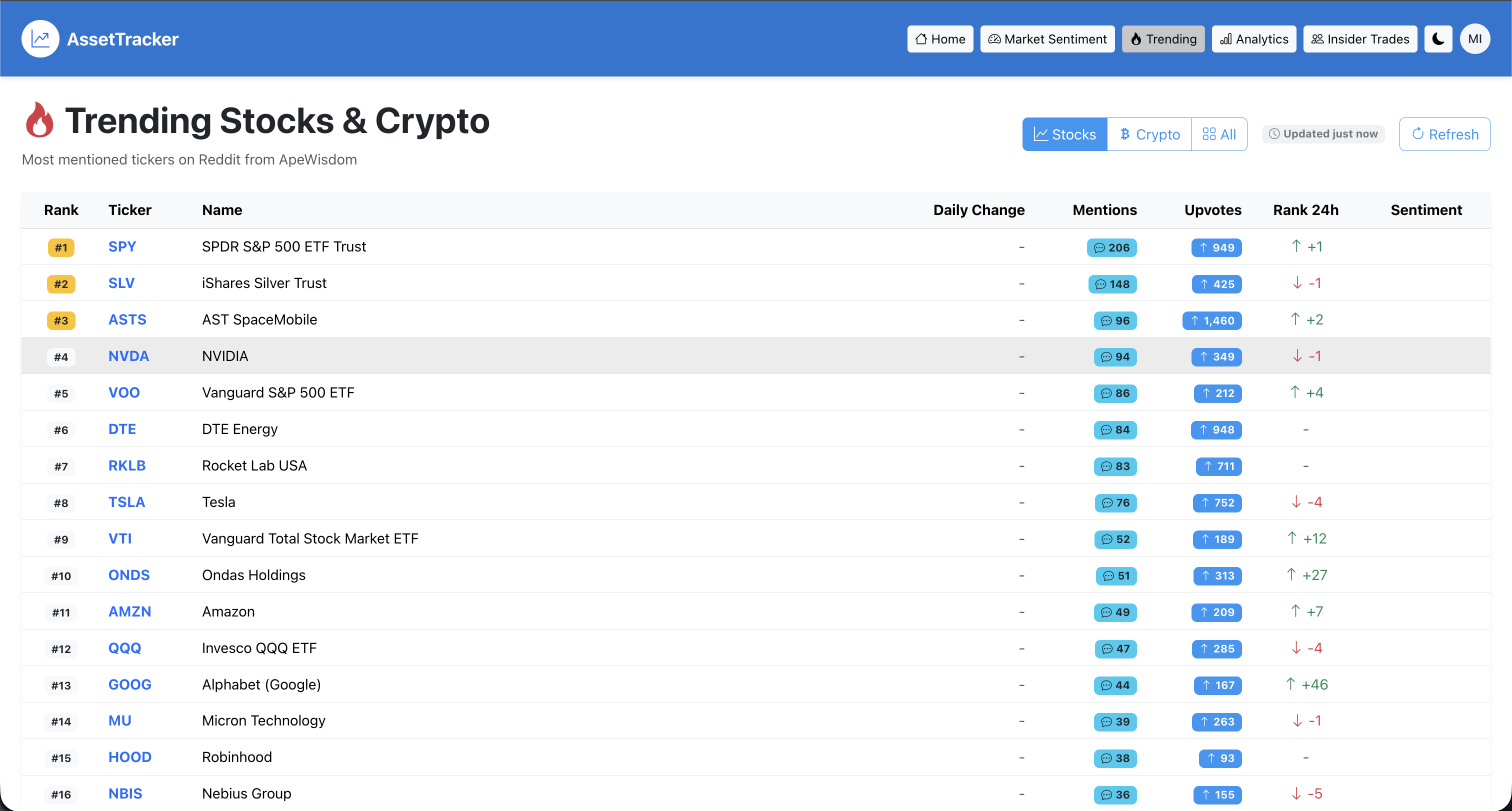 AssetTracker - Screenshot 4 showing product features and functionality