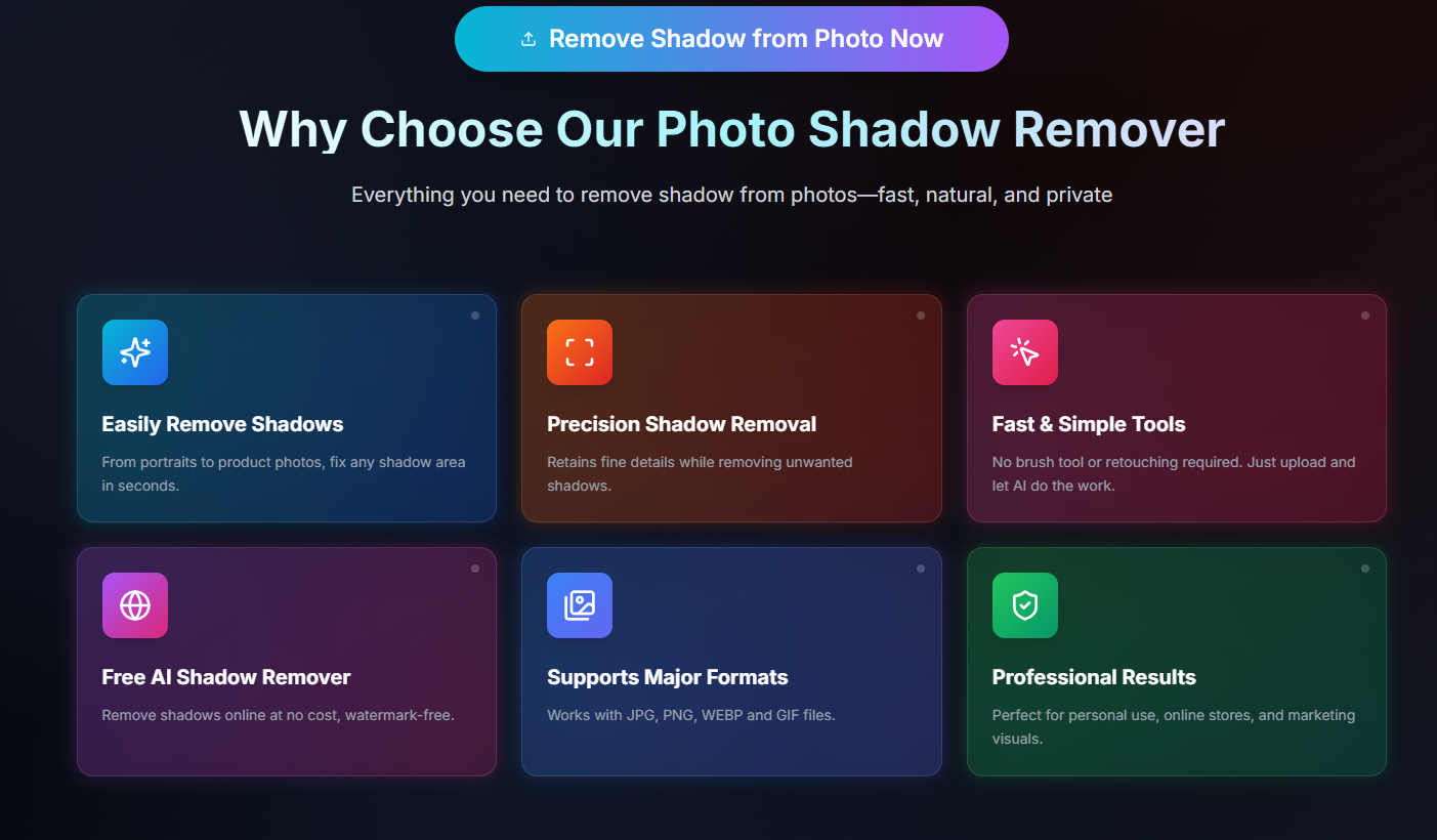 Remove Shadow from Photo gallery image