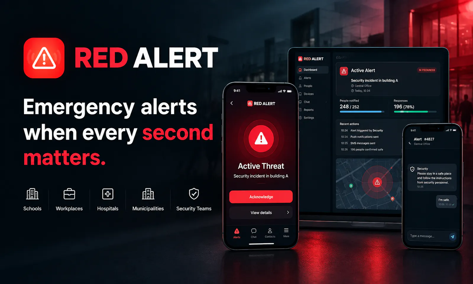 Red Alert screenshot 2