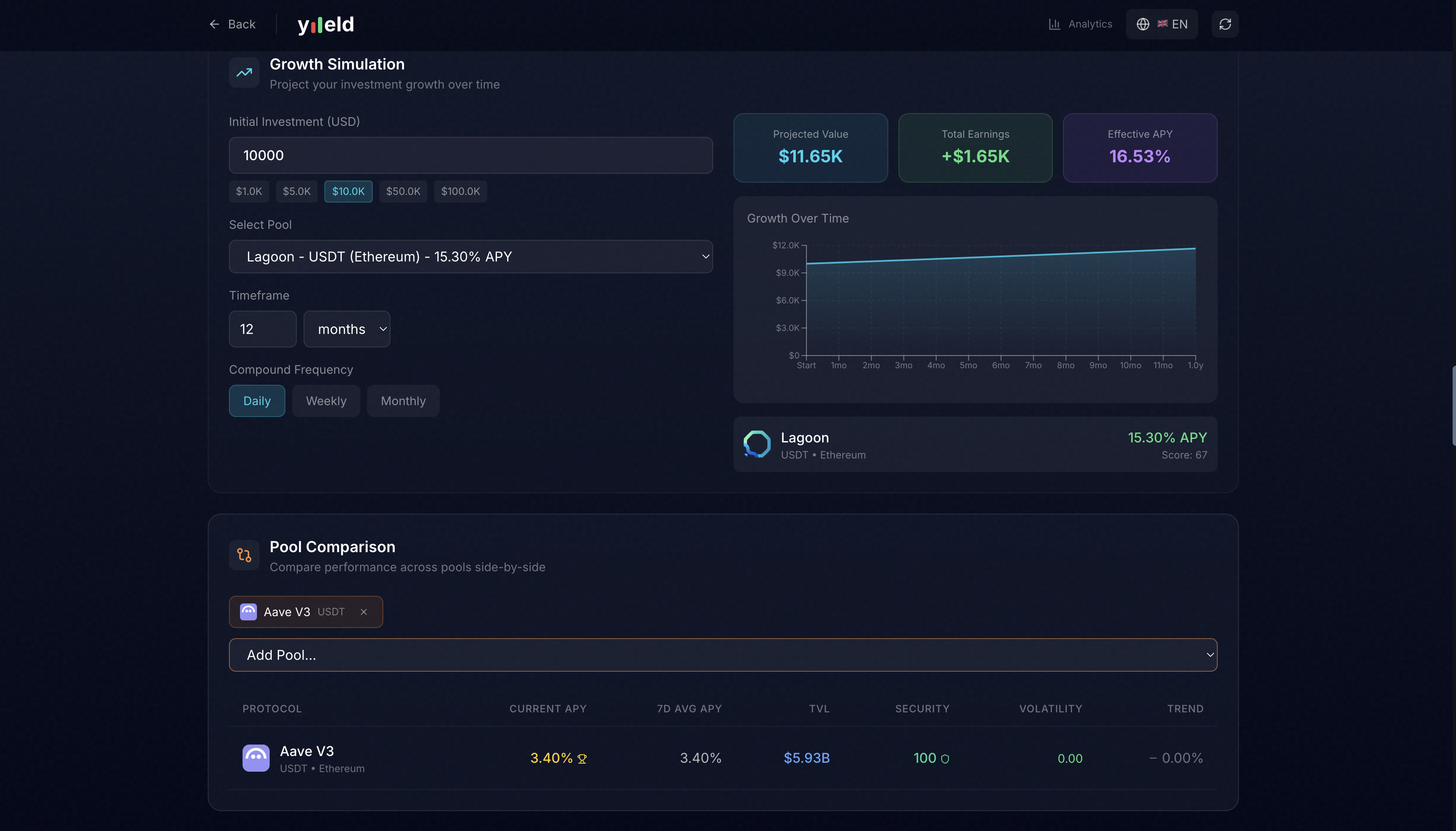 Yiield.xyz - Screenshot 2 showing product features and functionality
