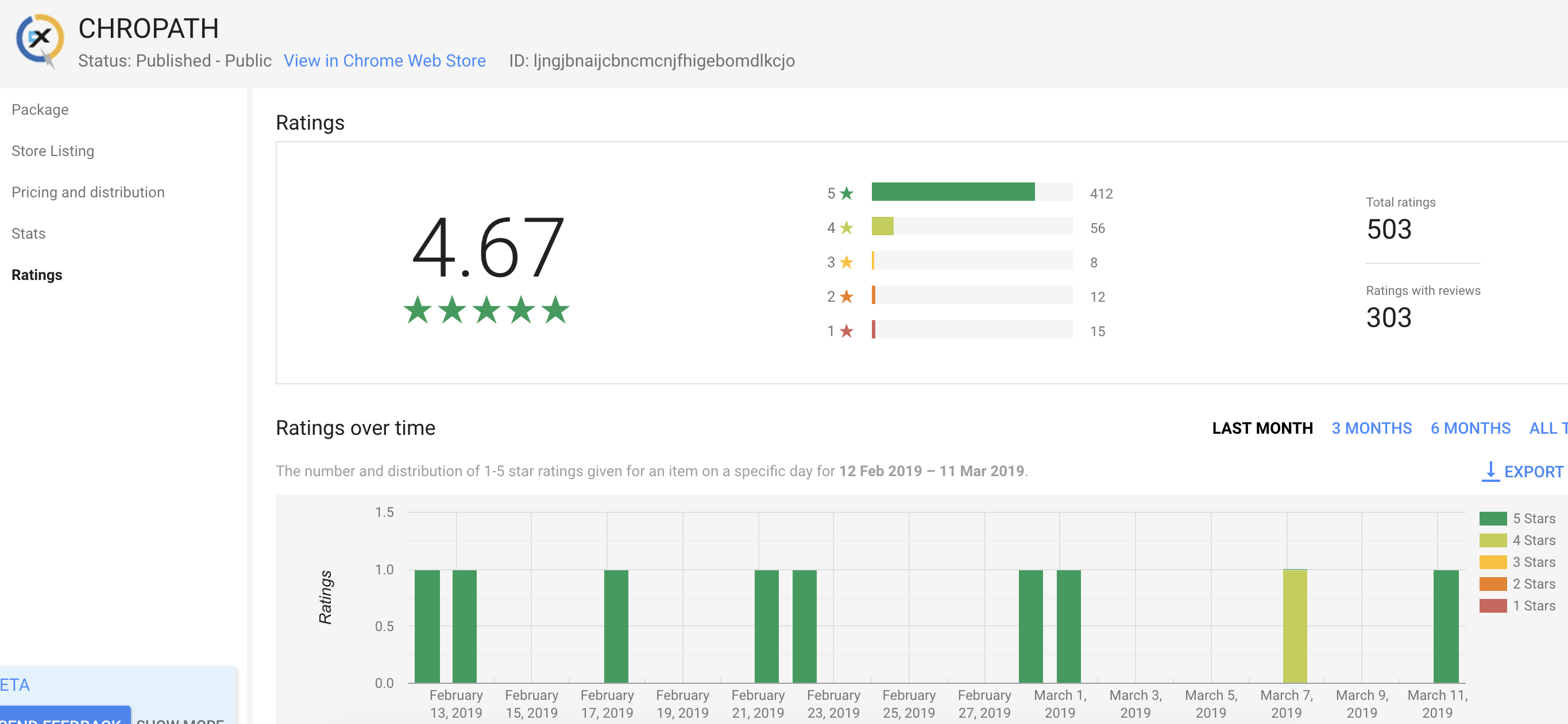 ChroPath gallery image