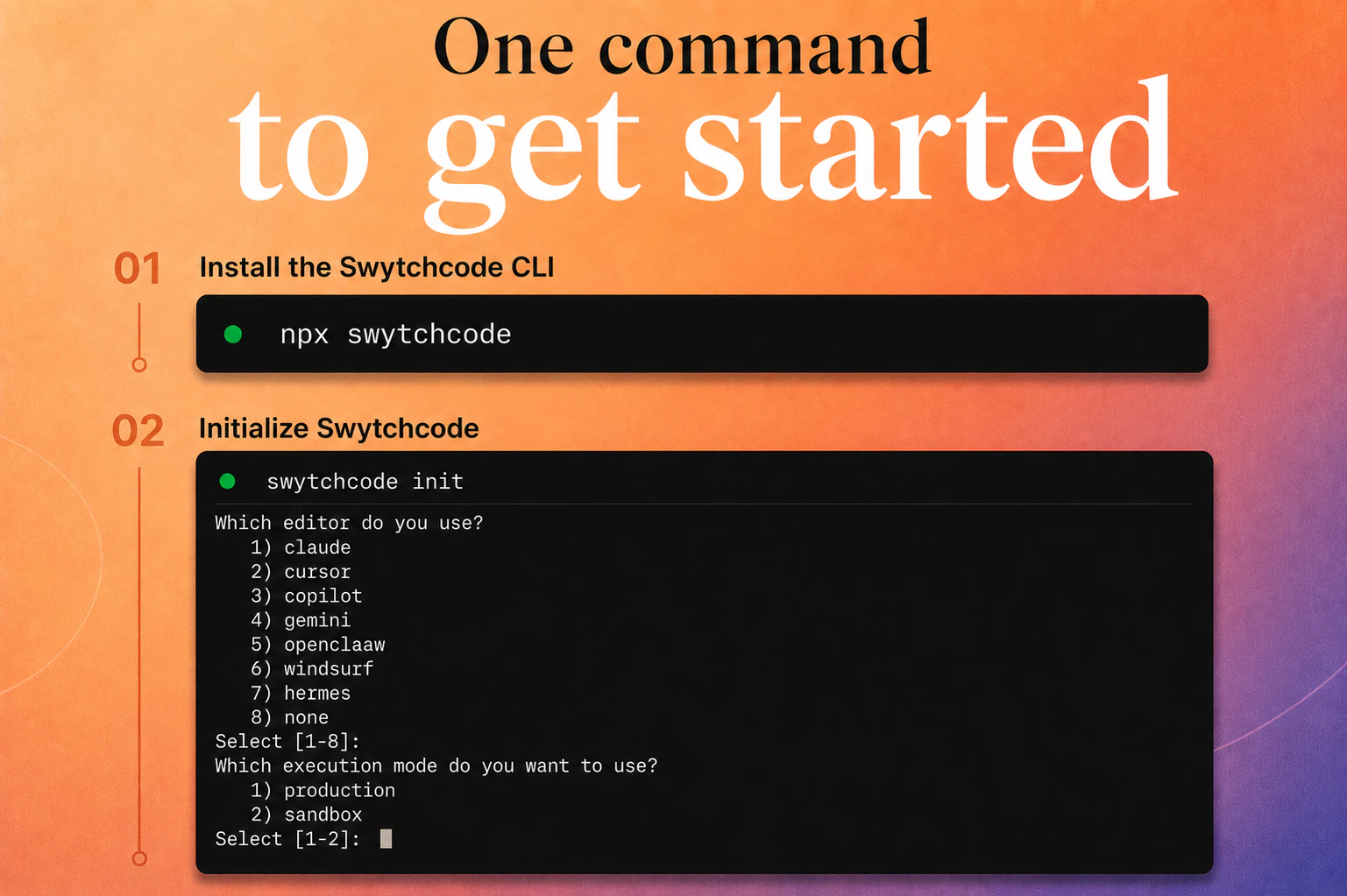 Swytchcode CLI screenshot 1