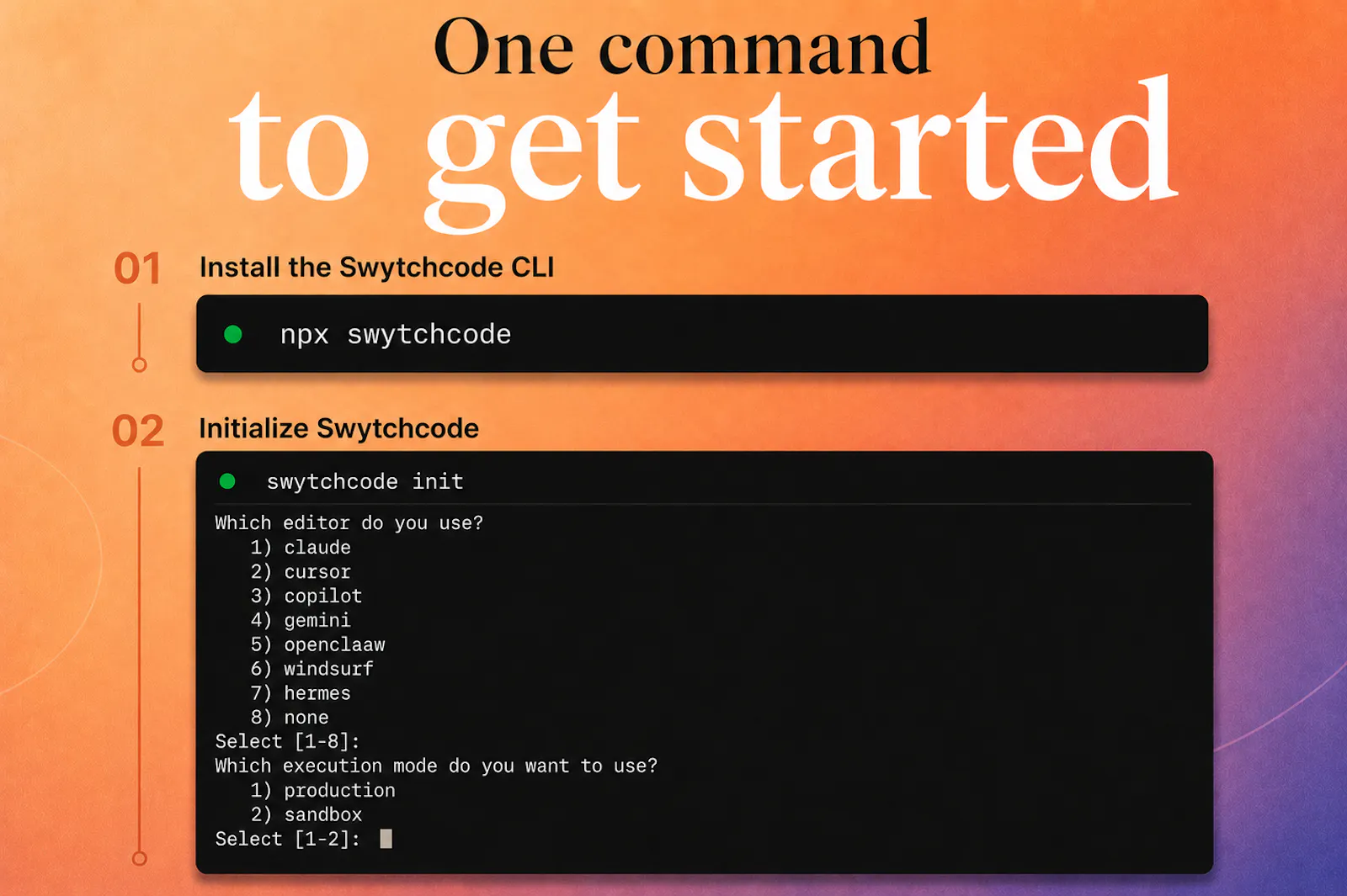 Swytchcode CLI screenshot 2