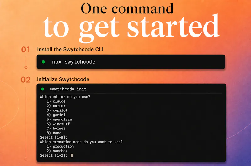 Swytchcode CLI screenshot 2
